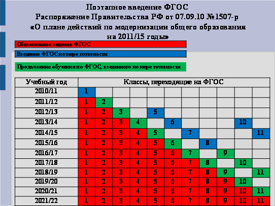 167185747