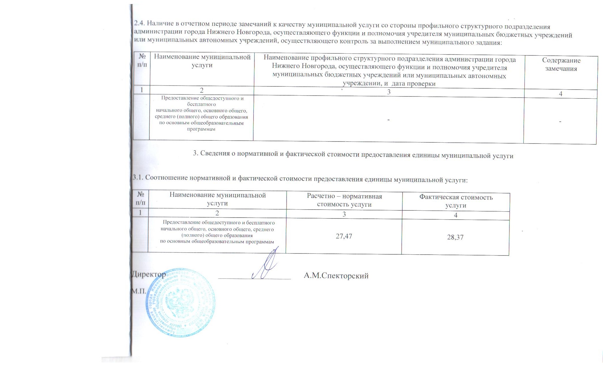 За предоставление всех услуг и